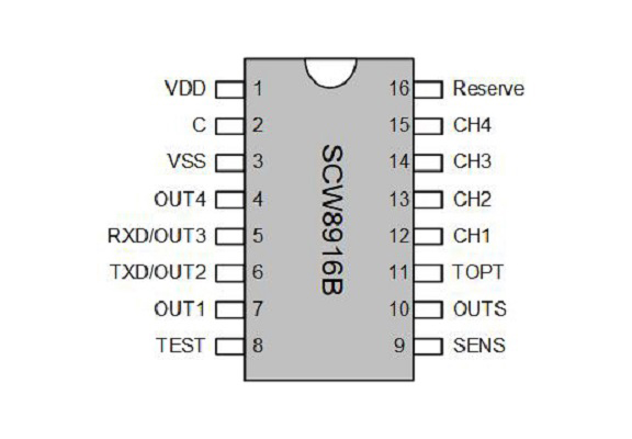 隔空水位檢測IC