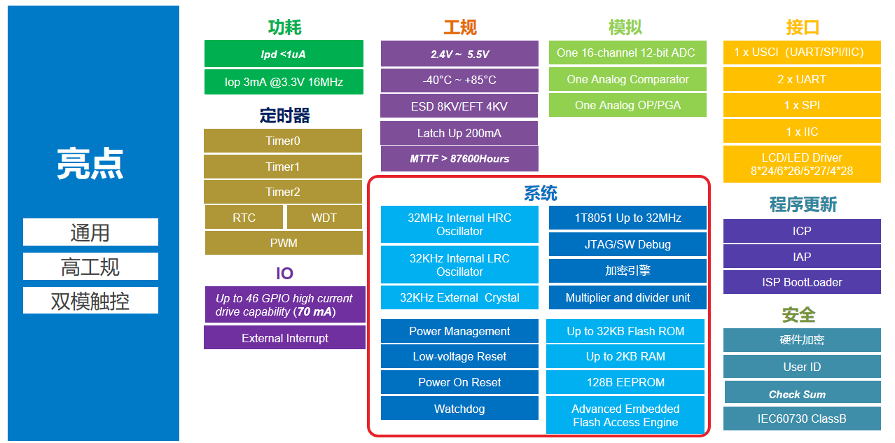 202306011021.png 20220208162816_49044.png