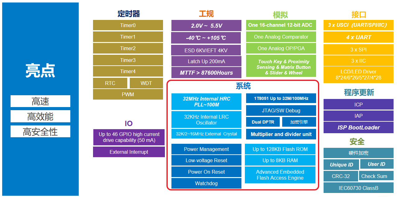 202306011662.png 20220208162115_36460.png