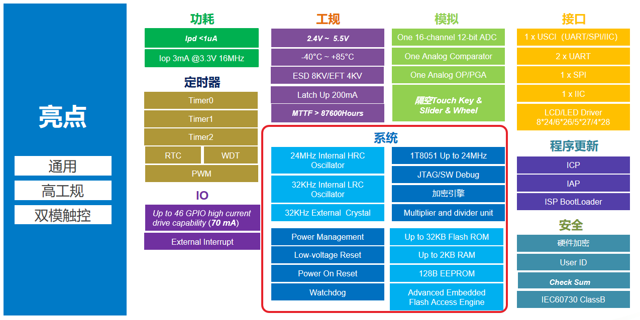 202306012050.png 20220208163554_56013.png